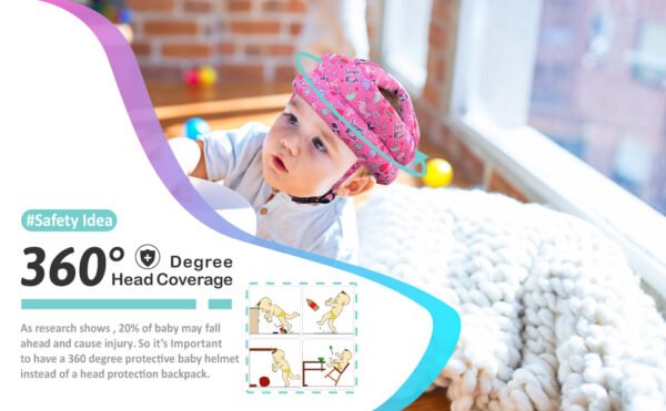 Safety Helmet for Infant Toddler with Head Cushion - Image 4